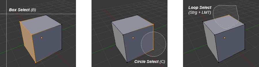 Auswahltechniken: Box, Circle und Loop Select